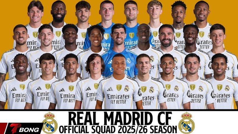Đội hình mùa giải hiện tại của Real Madrid